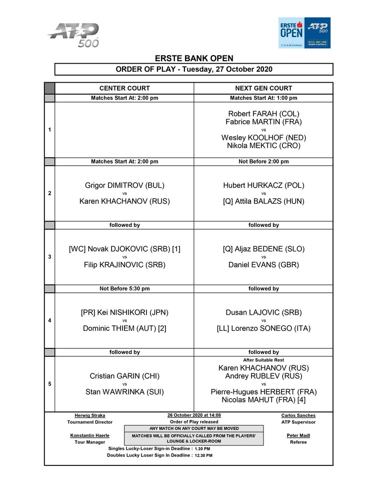 Erste Bank Open Spielplan Tag 2: Mit Thiem, Djokovic und Wawrinka