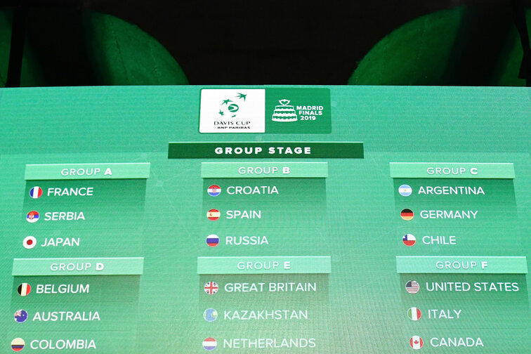 DavisCupFinale Das sind die Ansetzungen von Deutschland ·