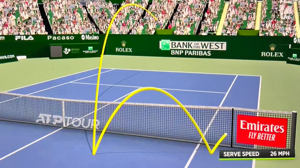 Who is the slowest server tennis?
