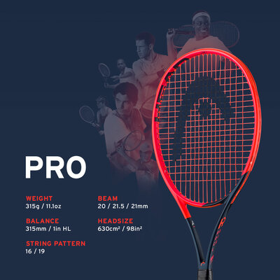 Der neue Radical PRO von HEAD Der neue Radical von HEAD