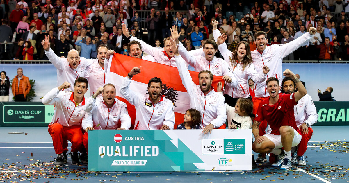 Davis-Cup