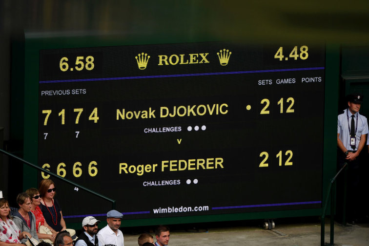 Scoreboard in Wimbledon