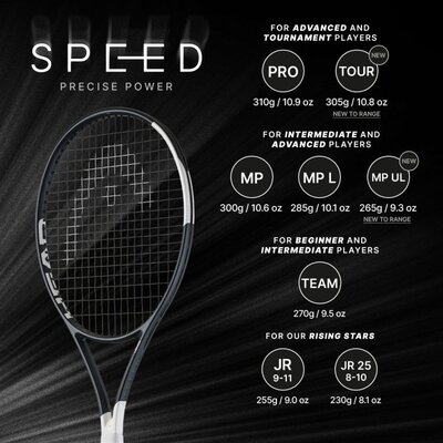 Die neue HEAD Speed Serie